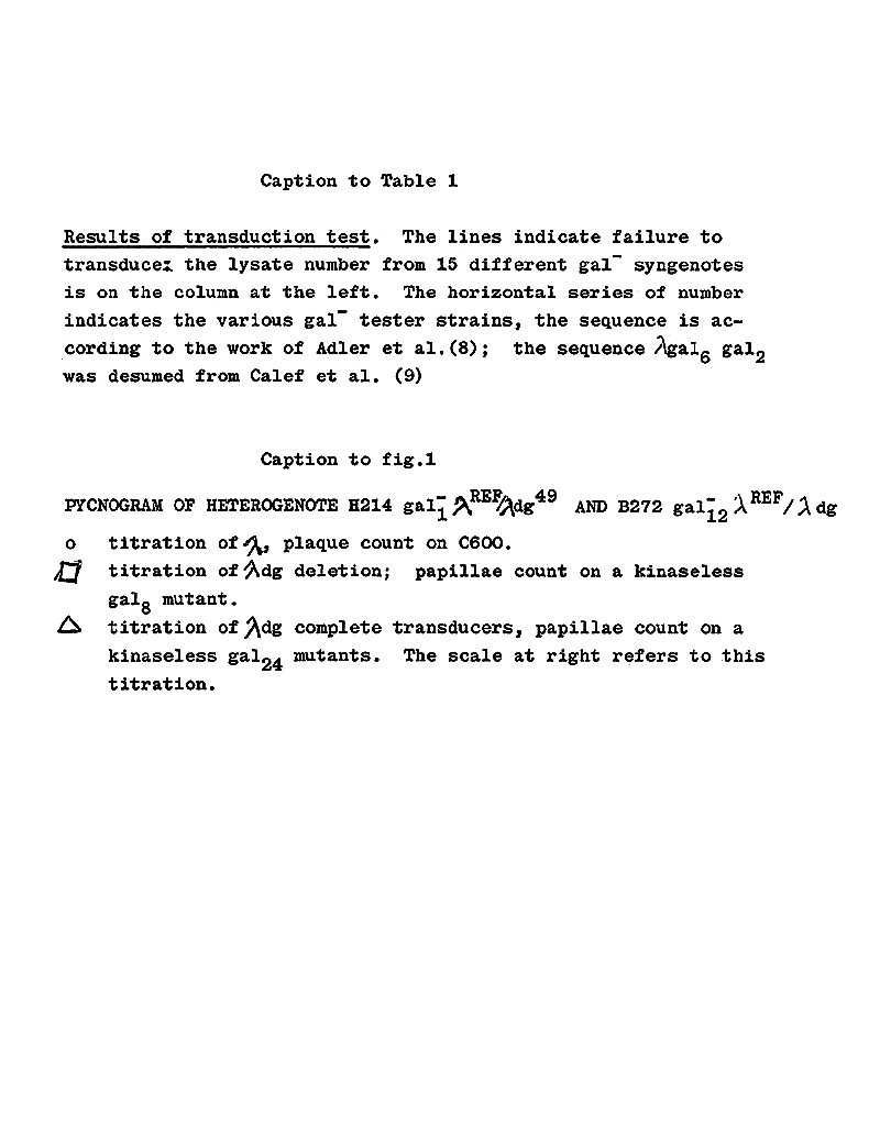 /scan0050DF Calef+Guerrini PNAS 55(3) 547-556 3-67 p8